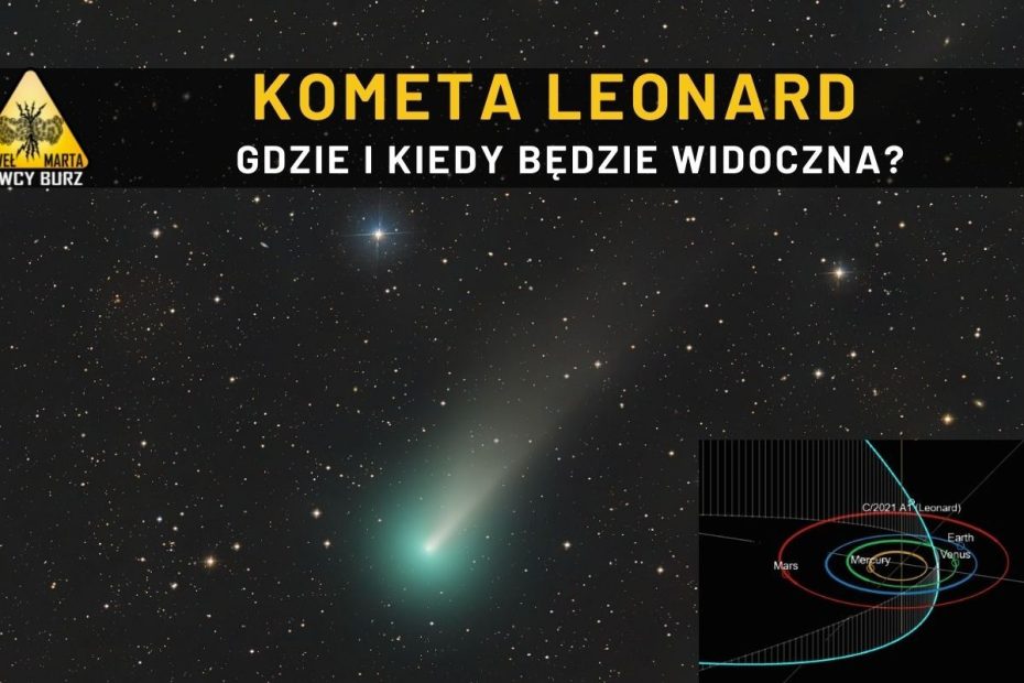 kometa leonard, wydarzenia w polsce