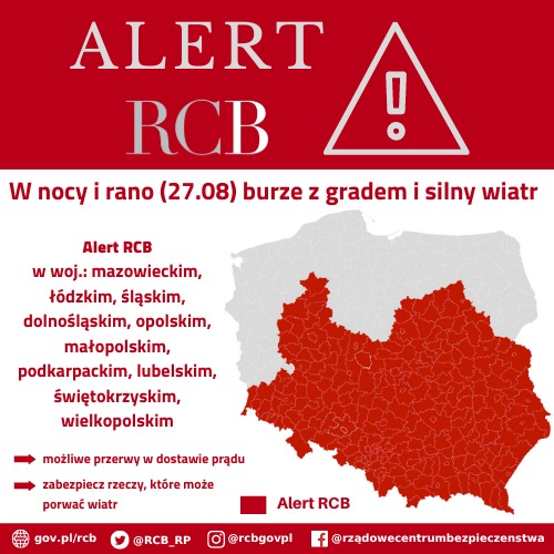Alert RCB na środę i czwartek 24-25.02 – silny wiatr. Rozsyłane są SMS., ostrzeżenie